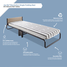 Load image into Gallery viewer, Revolution Folding Bed with Rebound e-Fibre®
